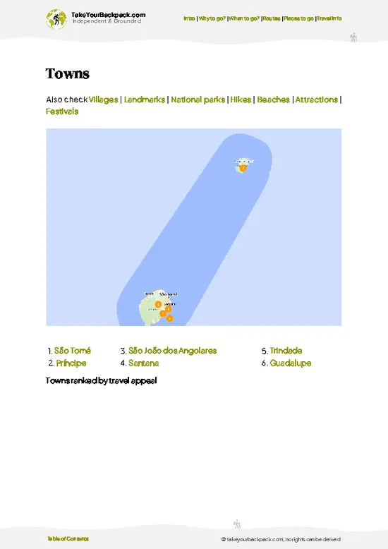 example page 6 from our offline Travel Guide for São Tomé and Príncipe
